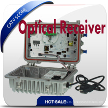 Receptor óptico CATV FTTH con trayecto de retorno